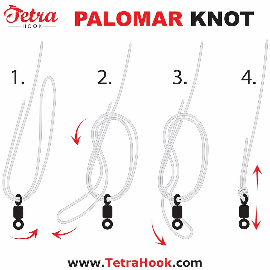Palomar knot - Credit TetraHook